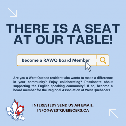 RAWQ Board 2024